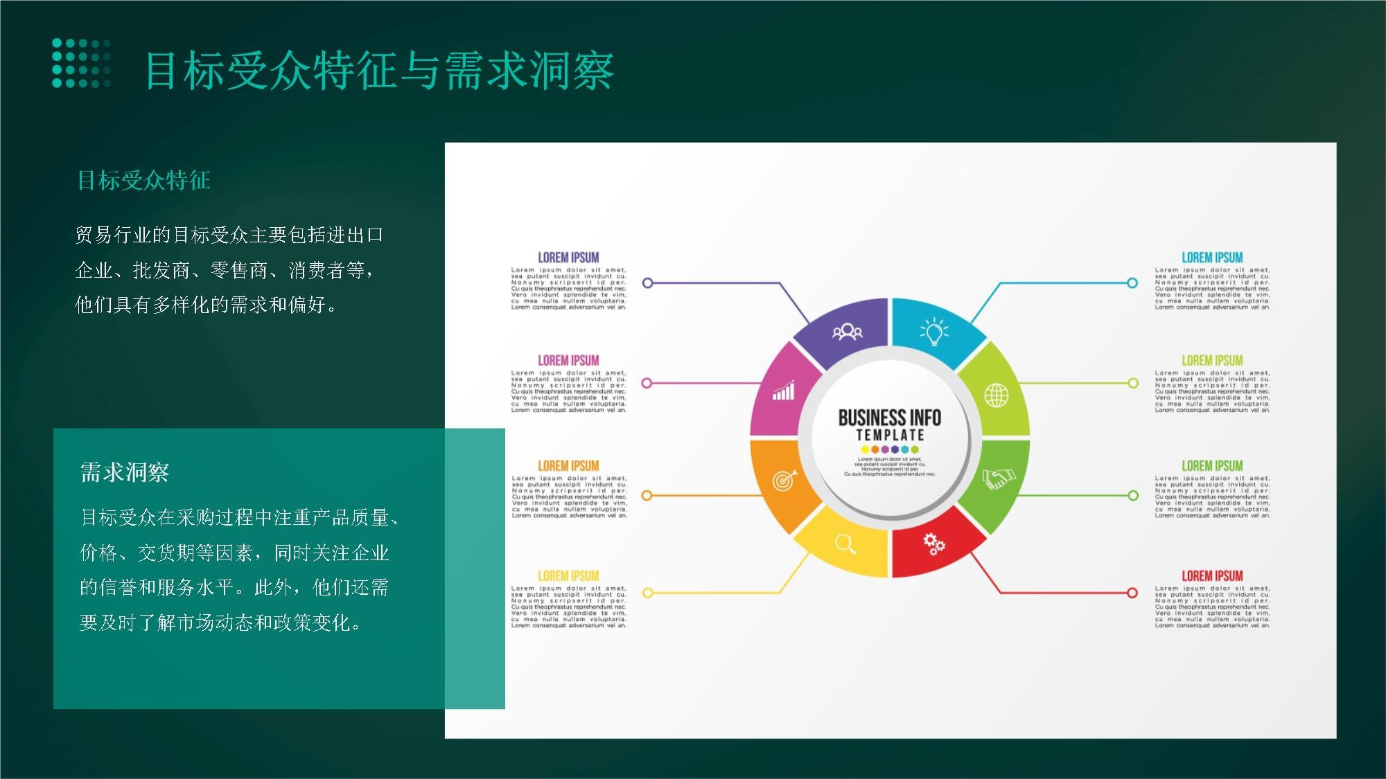 貿易行業(yè)新媒體營銷策劃方案